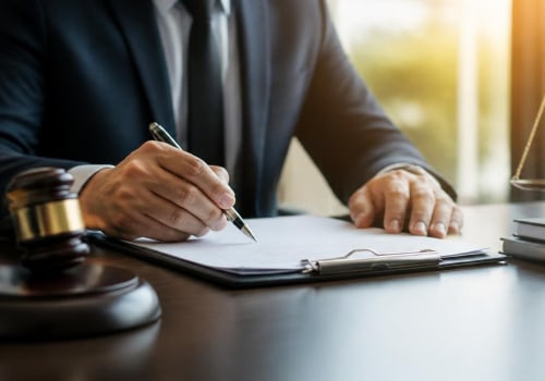 Effective Strategies for Businesses to Safeguard Against Commercial Litigation